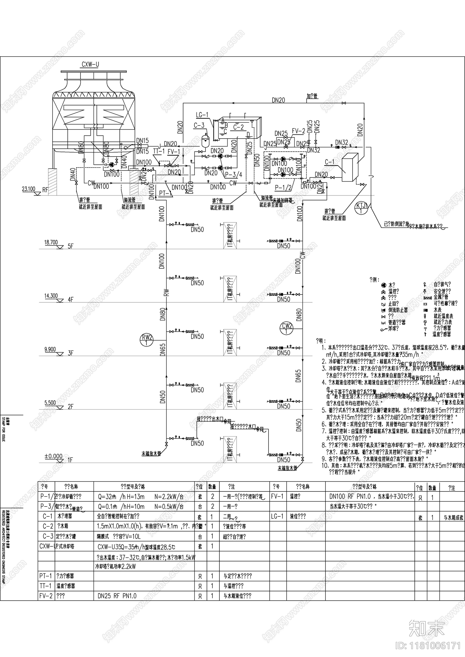 给排水图cad施工图下载【ID:1181006171】