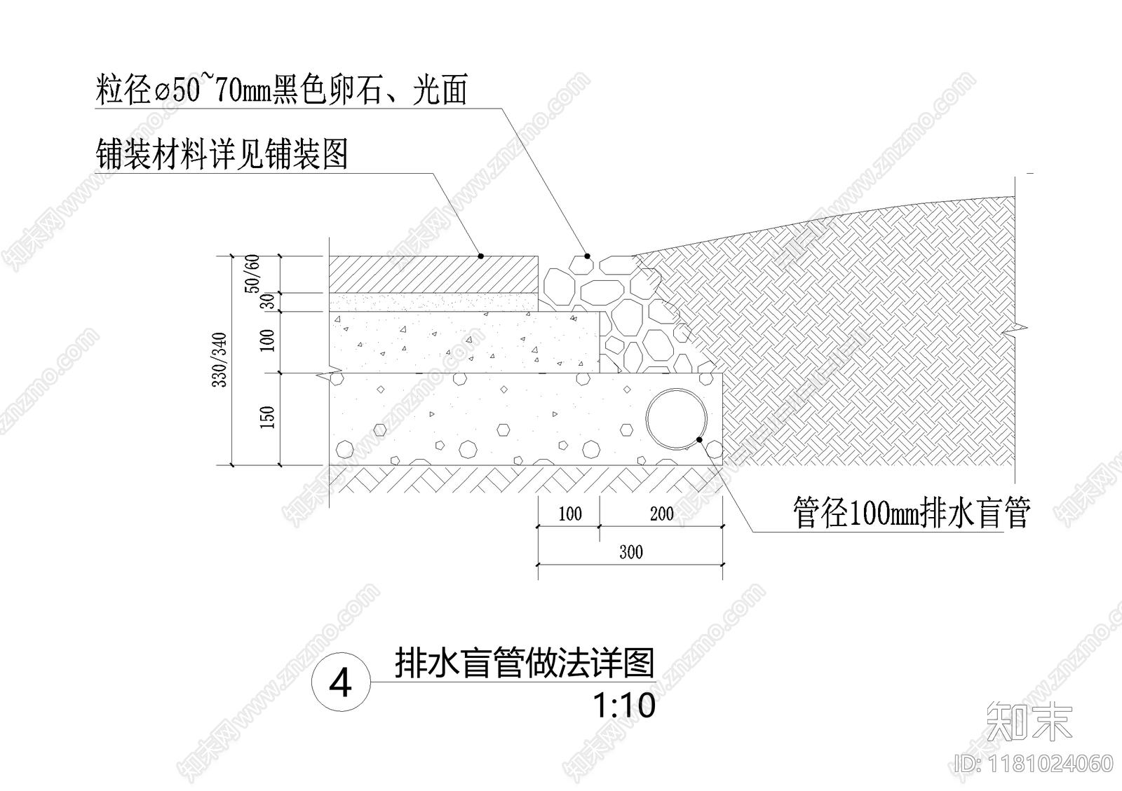 给排水节点详图cad施工图下载【ID:1181024060】