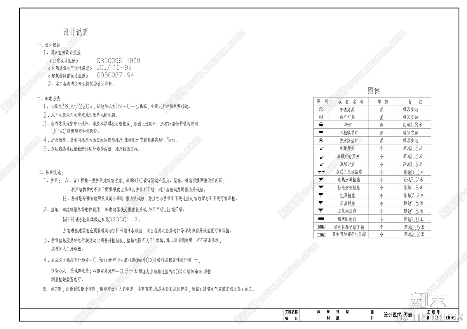 现代图例施工图下载【ID:1181081149】