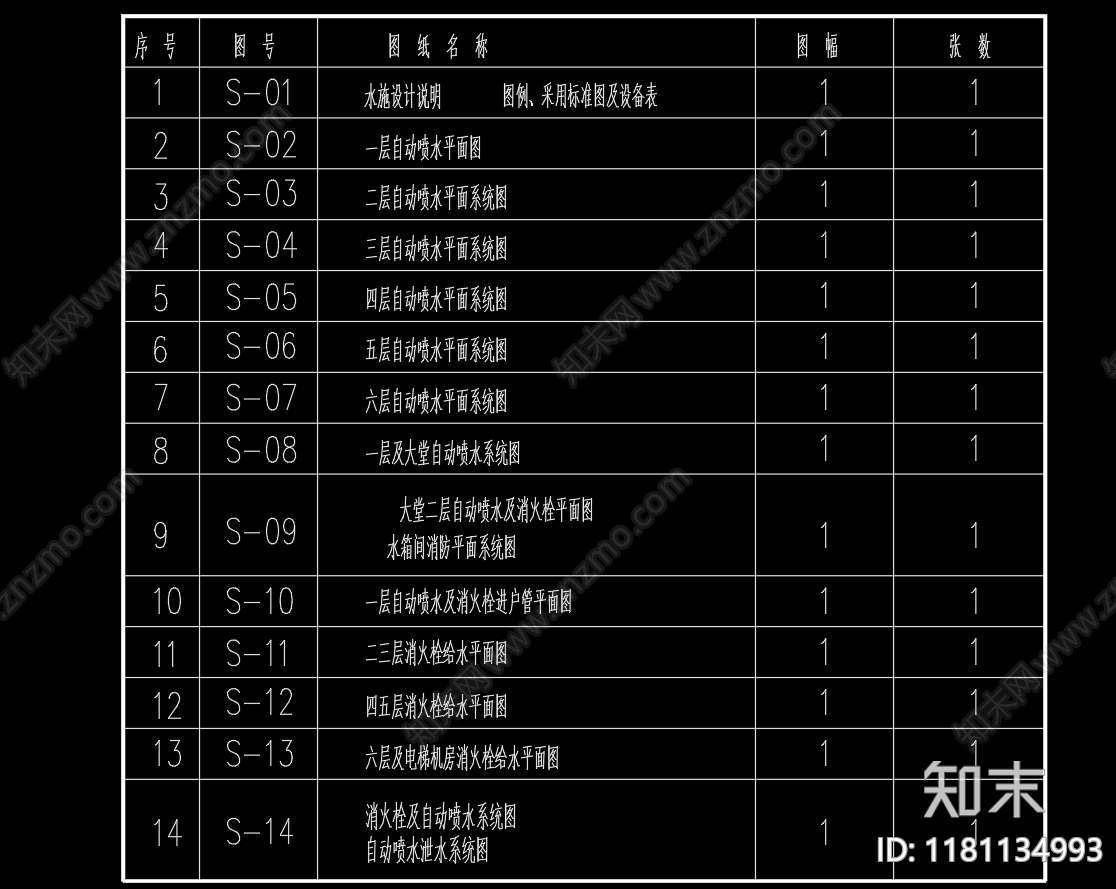 给排水图cad施工图下载【ID:1181134993】