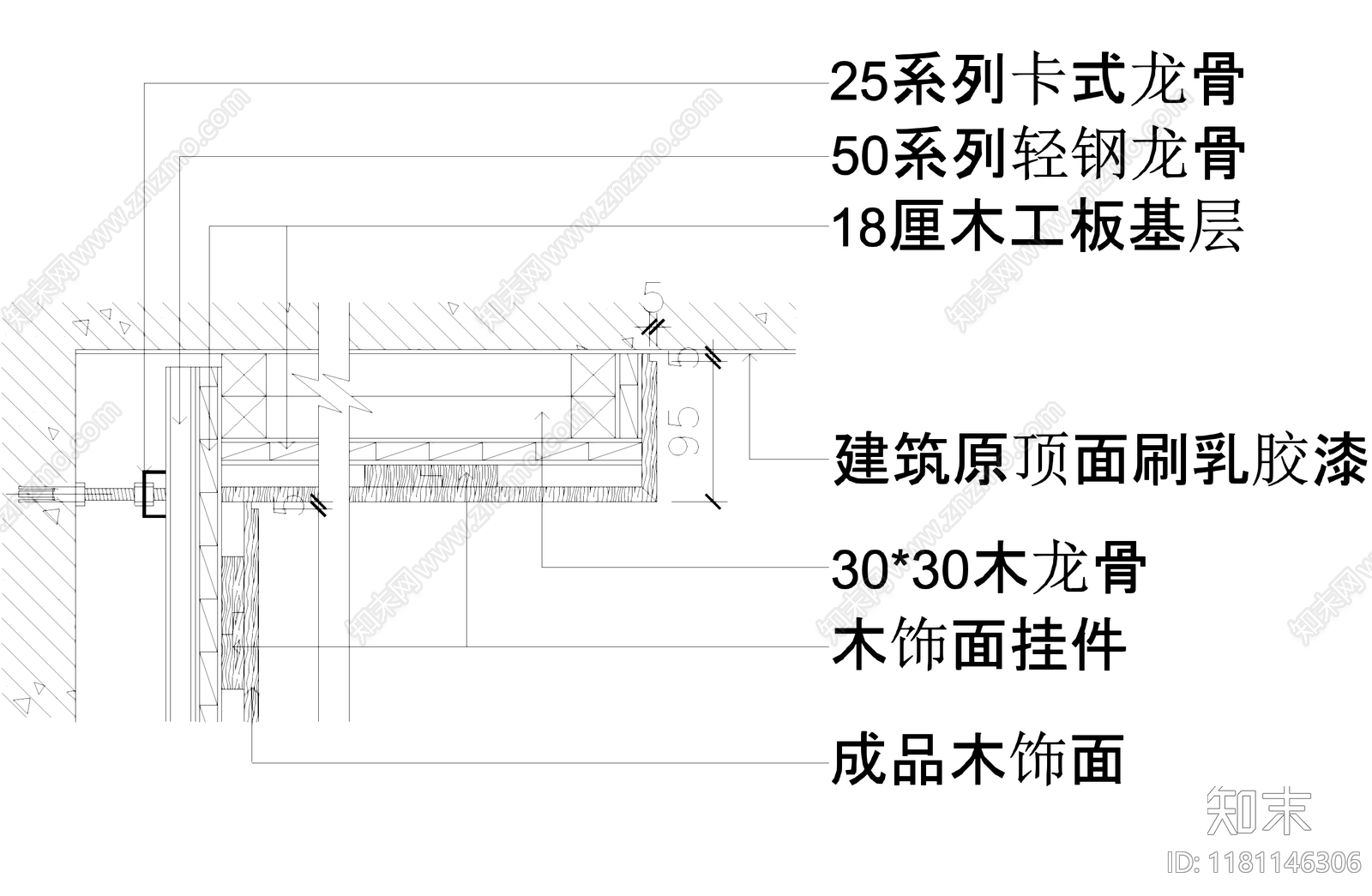 吊顶节点cad施工图下载【ID:1181146306】