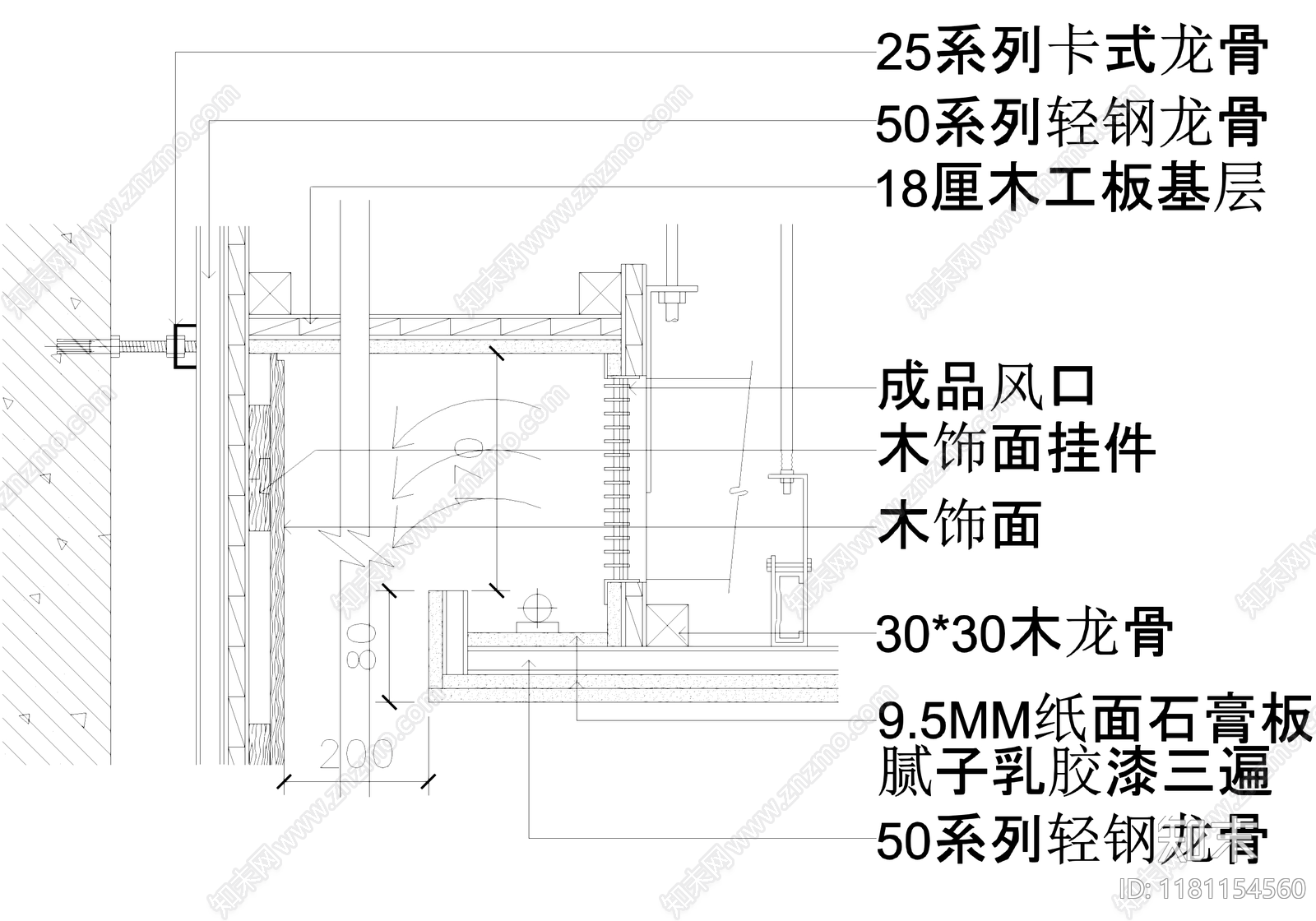 吊顶节点cad施工图下载【ID:1181154560】