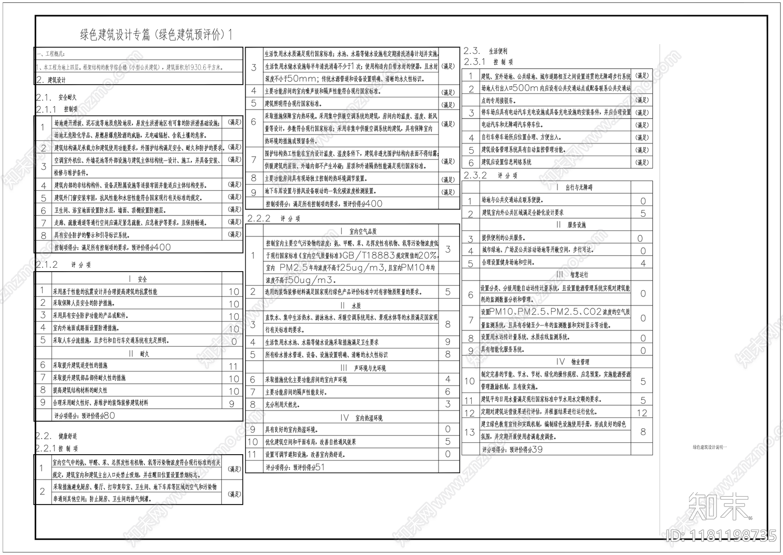 现代学校建筑施工图下载【ID:1181198735】