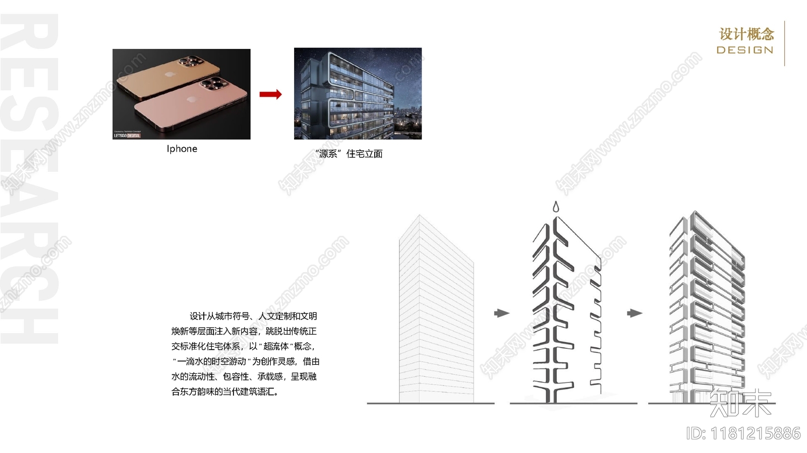 现代行业研报下载【ID:1181215886】