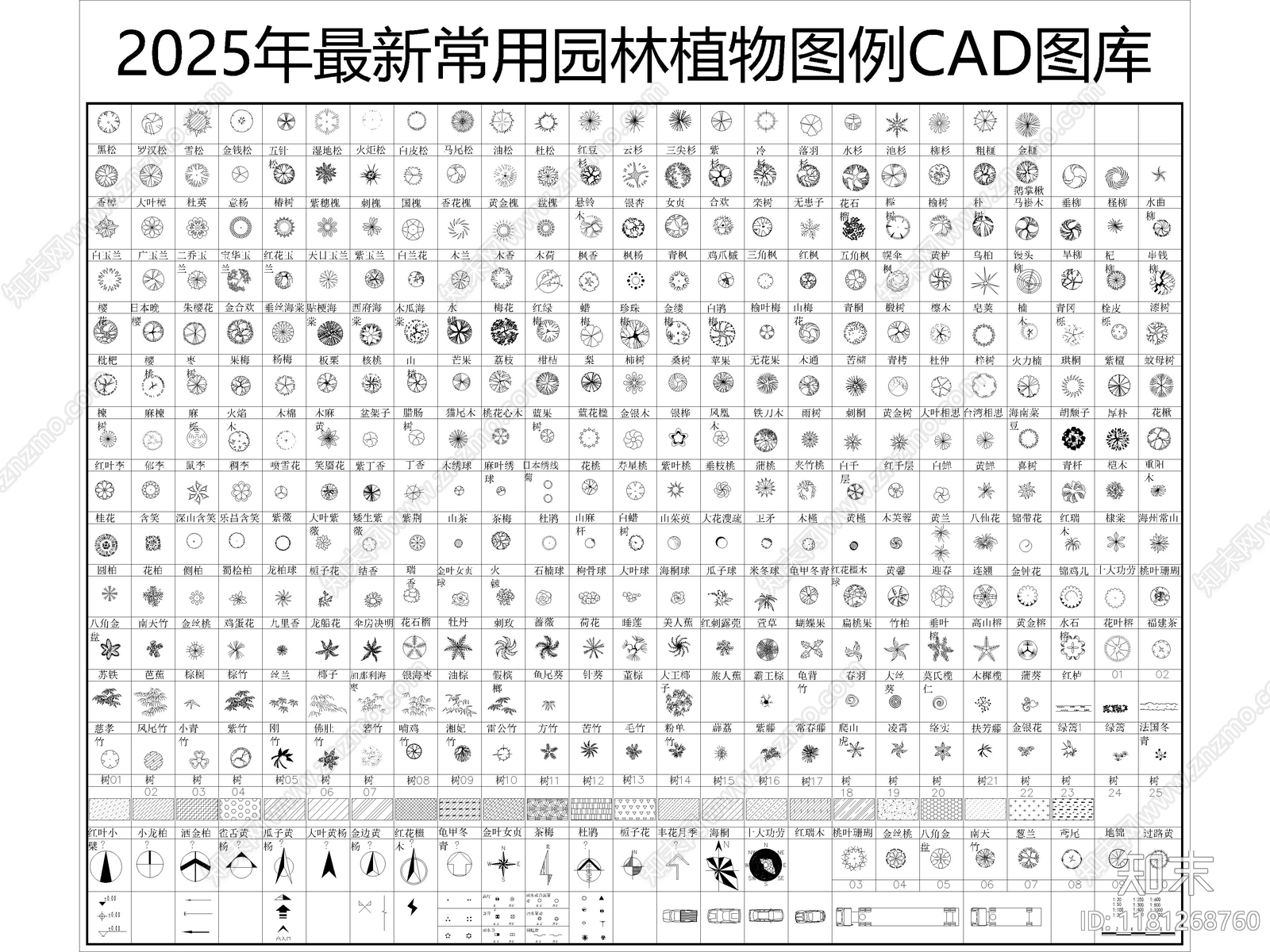 现代综合植物图库施工图下载【ID:1181268760】