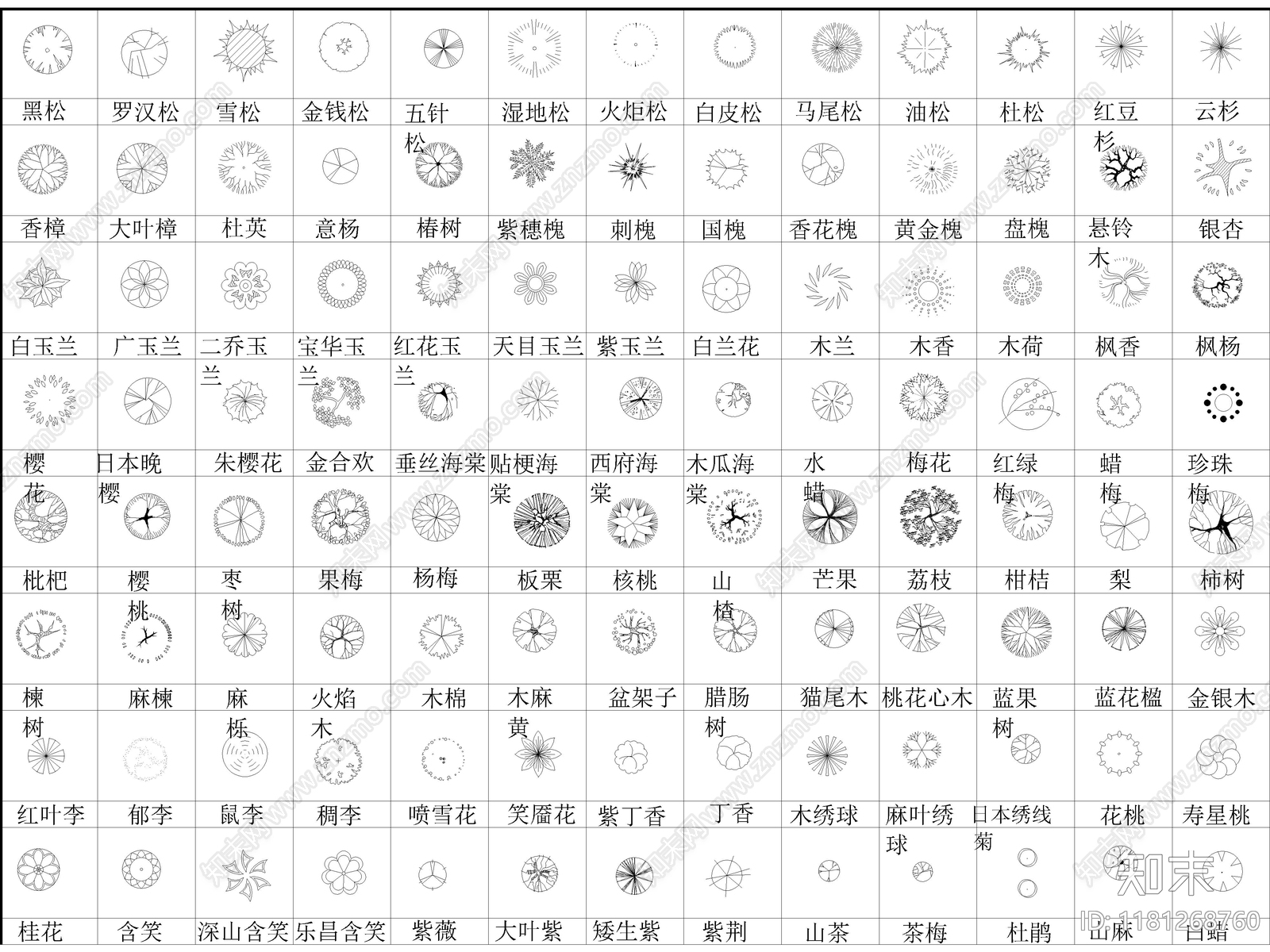 现代综合植物图库施工图下载【ID:1181268760】