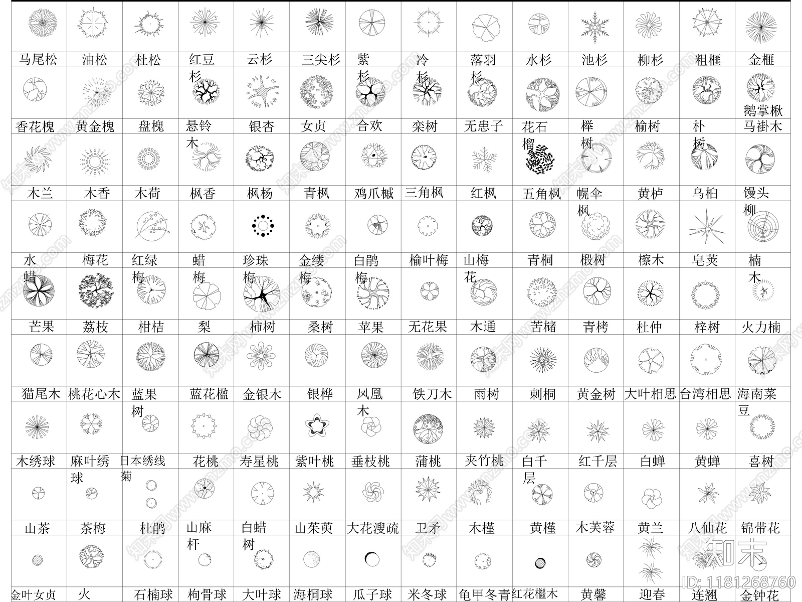 现代综合植物图库施工图下载【ID:1181268760】