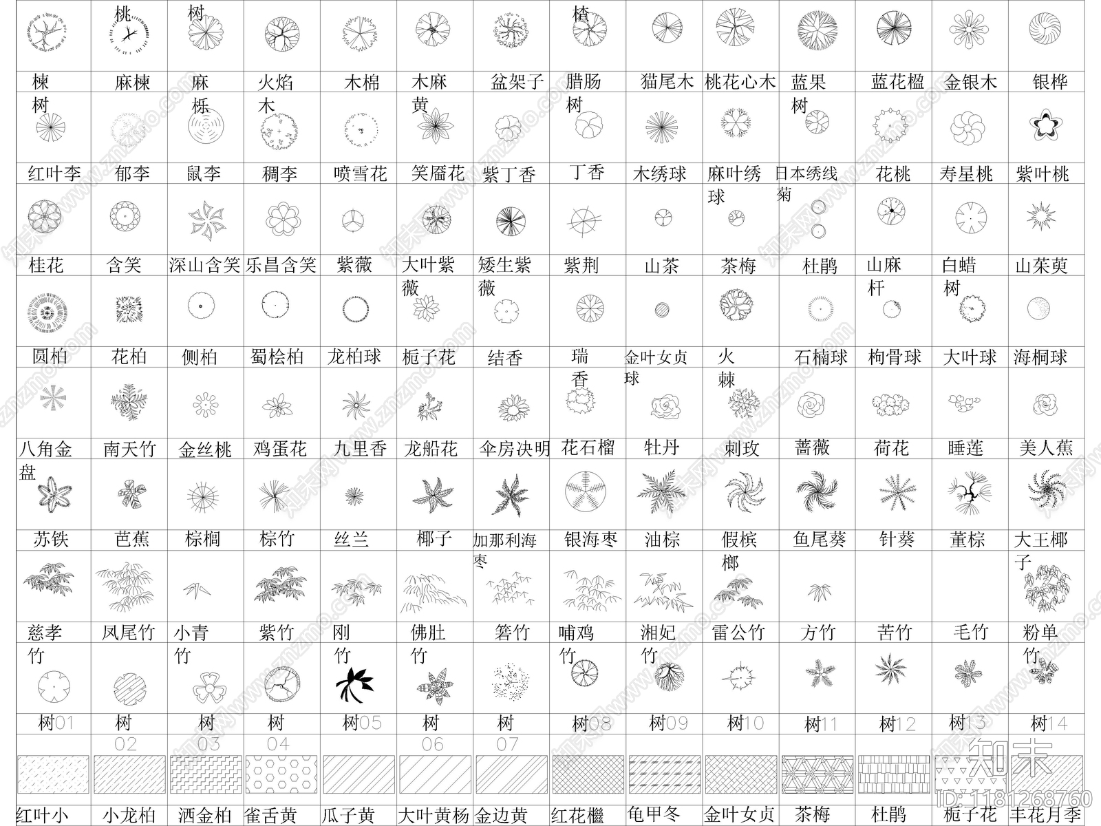 现代综合植物图库施工图下载【ID:1181268760】