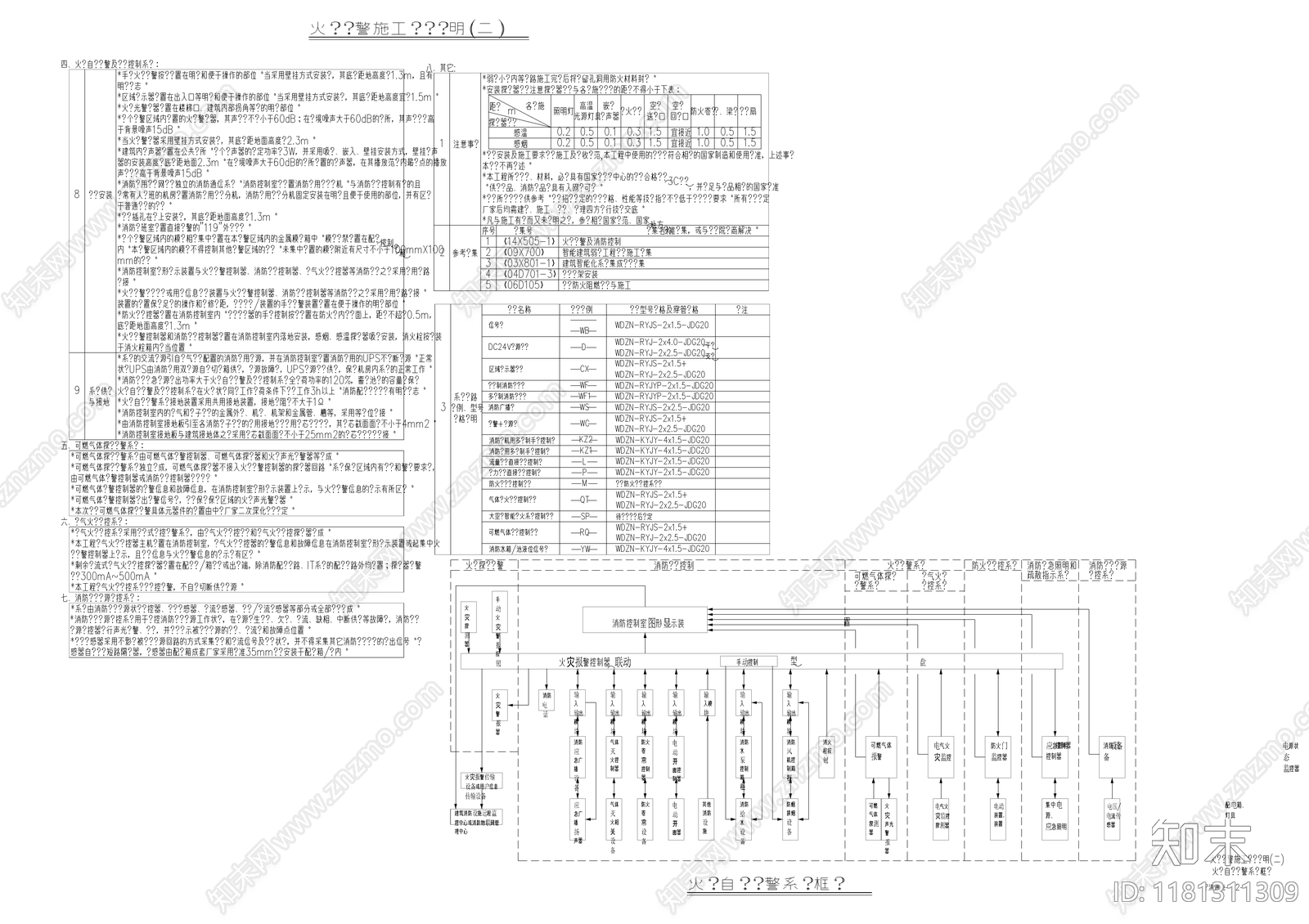 电气图施工图下载【ID:1181311309】