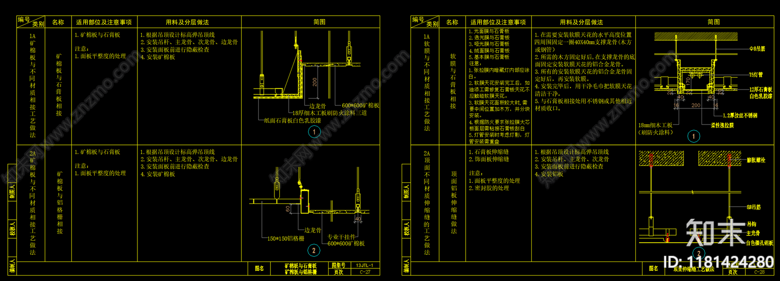 现代其他节点详图cad施工图下载【ID:1181424280】