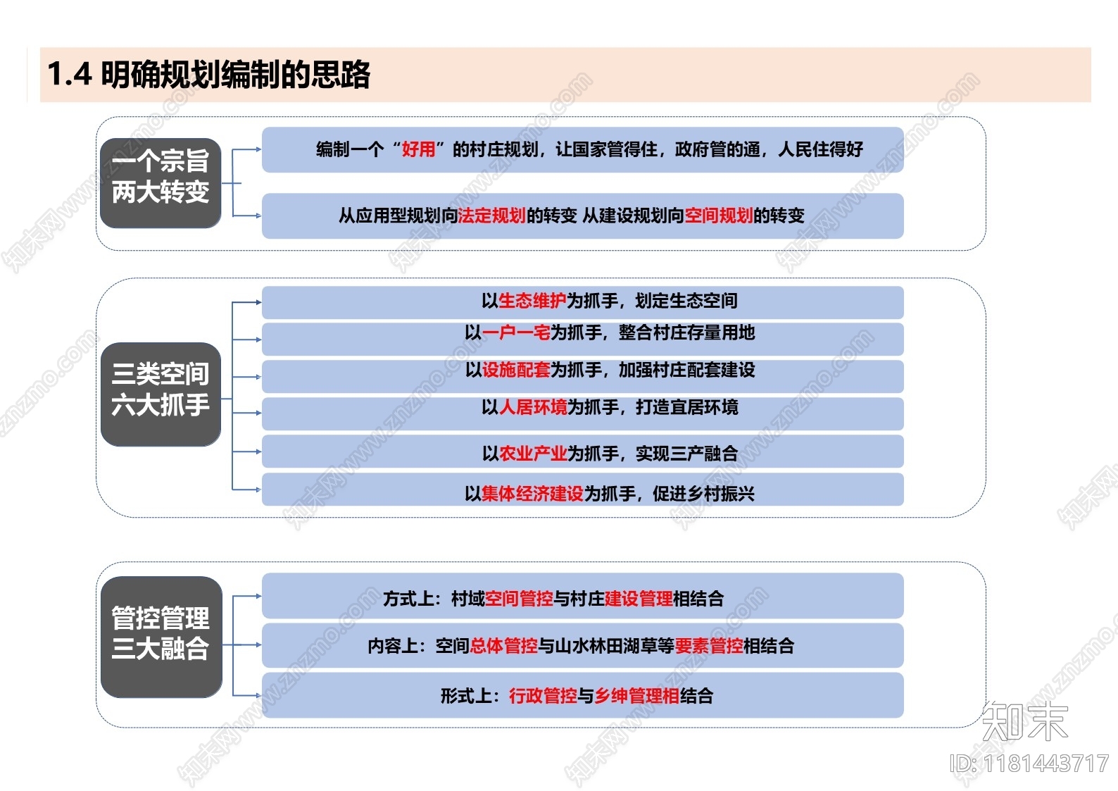 现代新中式美丽乡村规划下载【ID:1181443717】