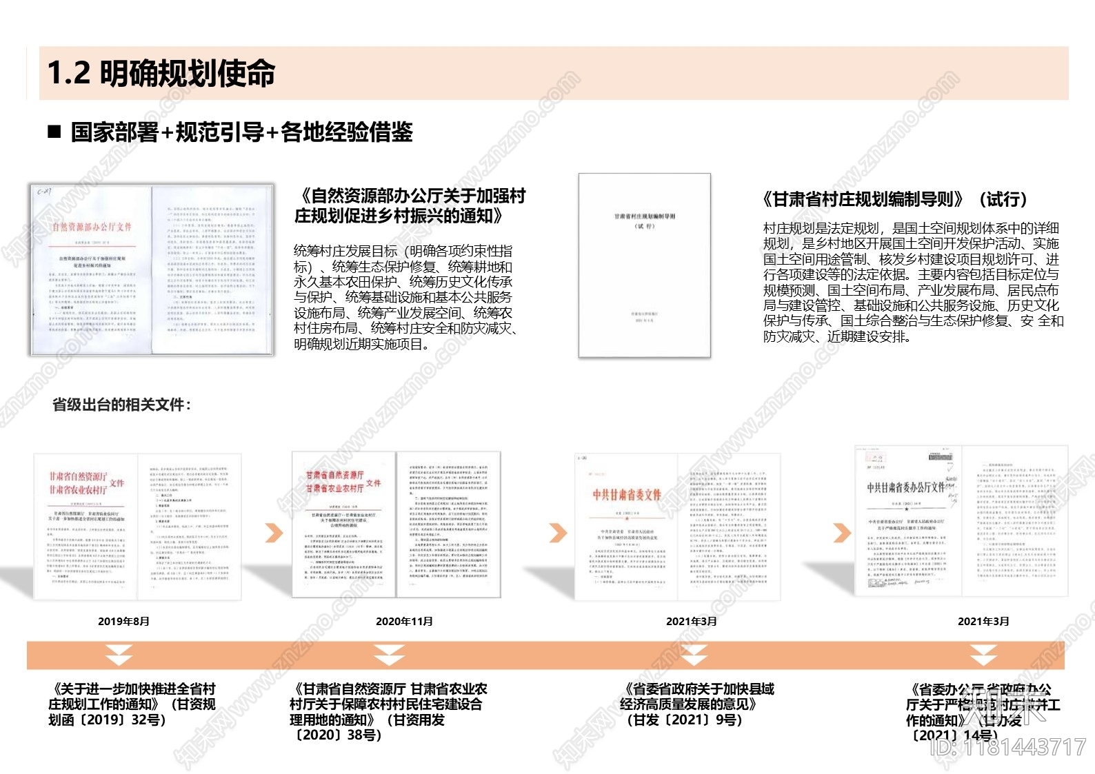 现代新中式美丽乡村规划下载【ID:1181443717】