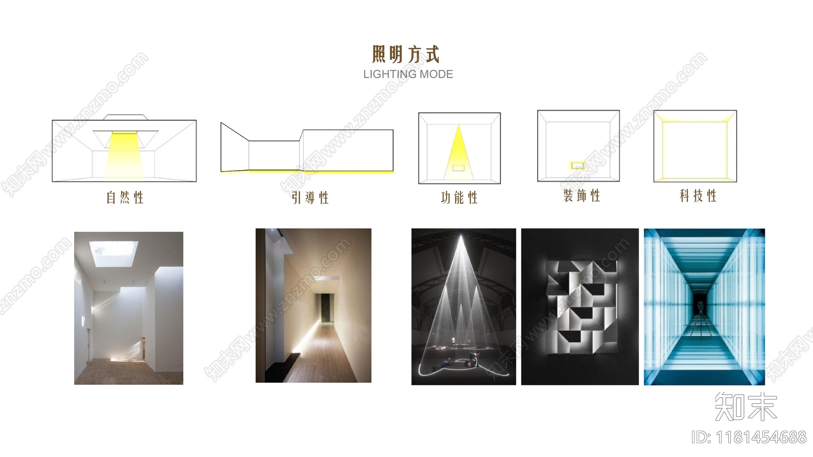 现代售楼处建筑下载【ID:1181454688】