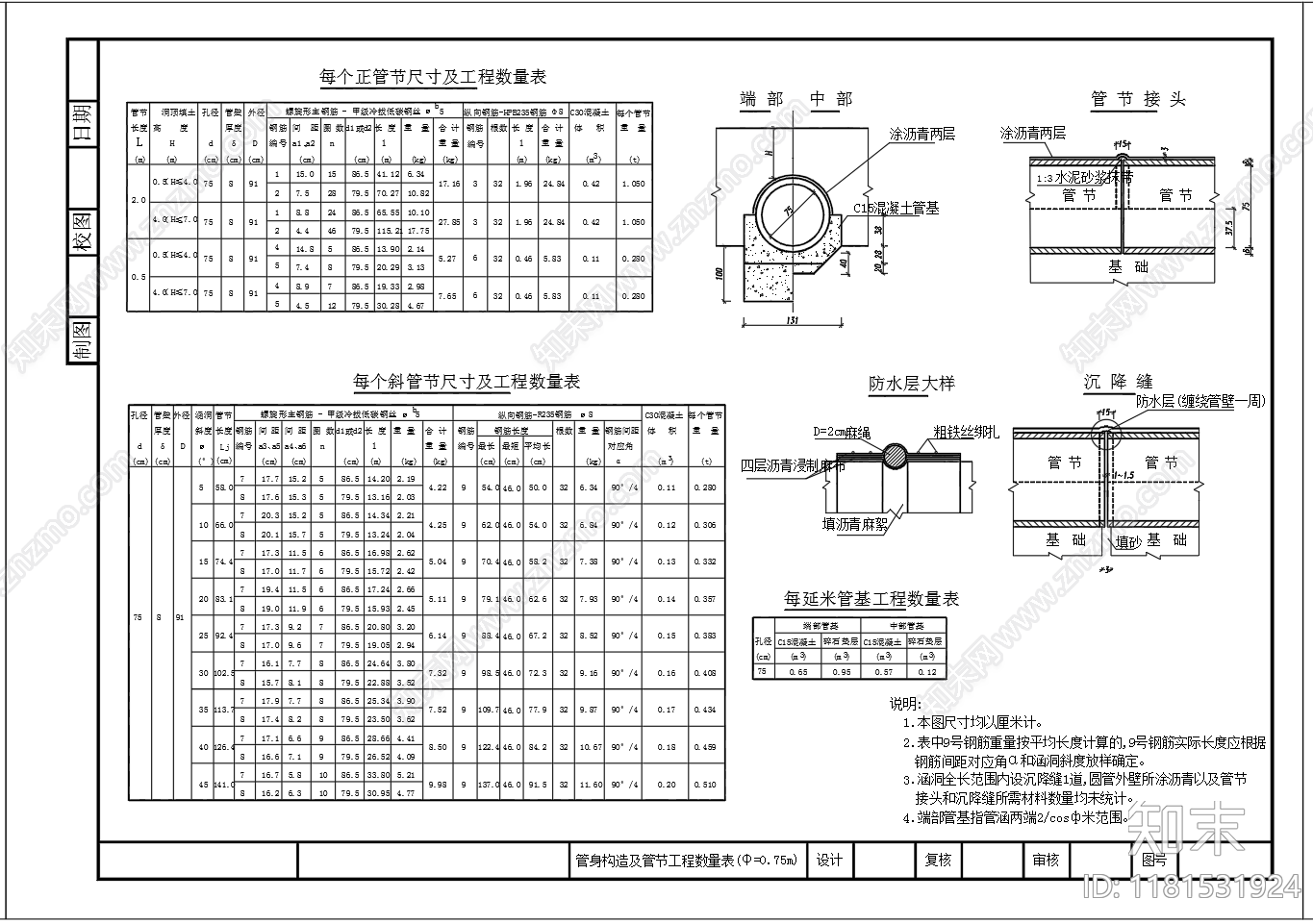 给排水节点详图cad施工图下载【ID:1181531924】