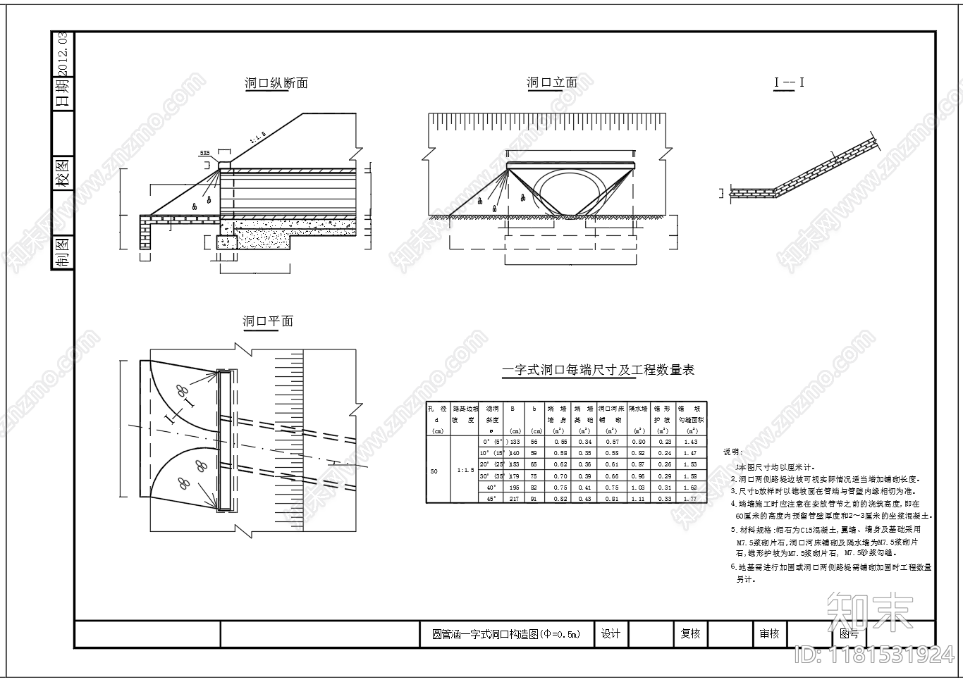 给排水节点详图cad施工图下载【ID:1181531924】