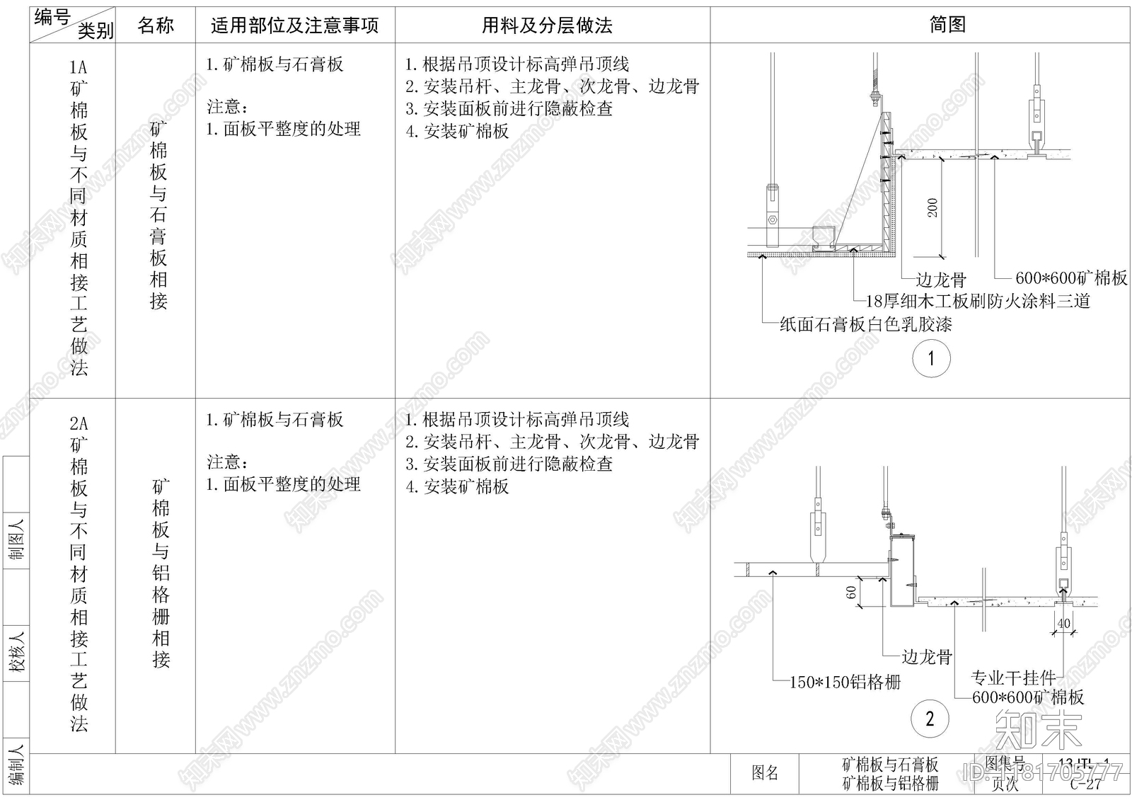 现代吊顶节点cad施工图下载【ID:1181705777】