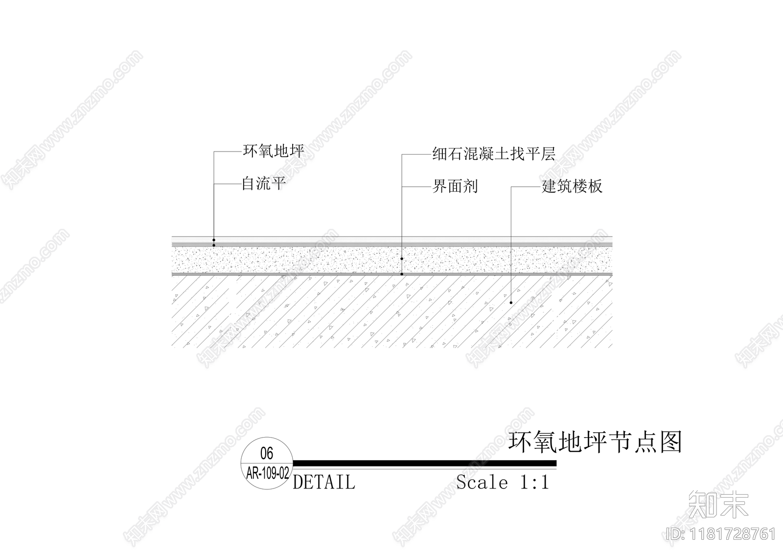 现代地面节点cad施工图下载【ID:1181728761】