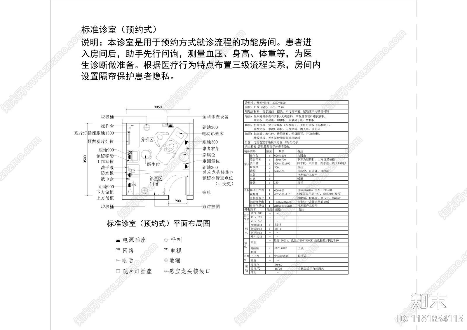 现代医院施工图下载【ID:1181854115】