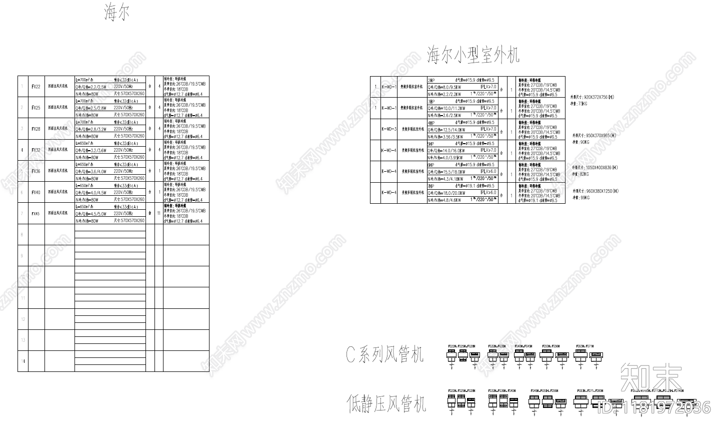 暖通图施工图下载【ID:1181972036】