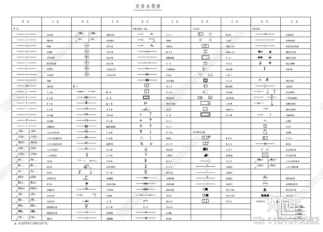 给排水图施工图下载【ID:1181973532】