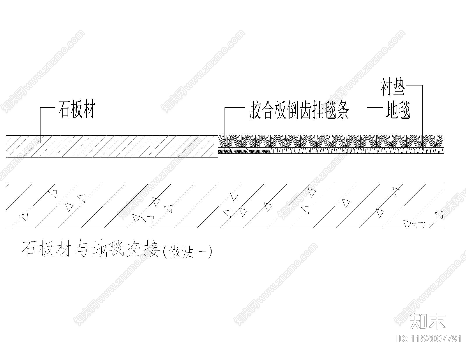 地面节点cad施工图下载【ID:1182007791】