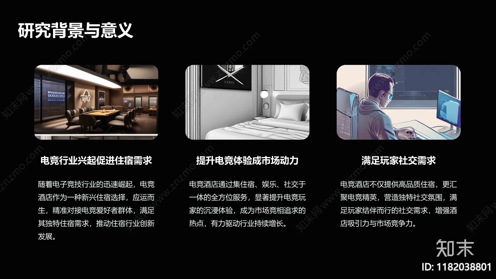 电竞酒店专题研究下载【ID:1182038801】