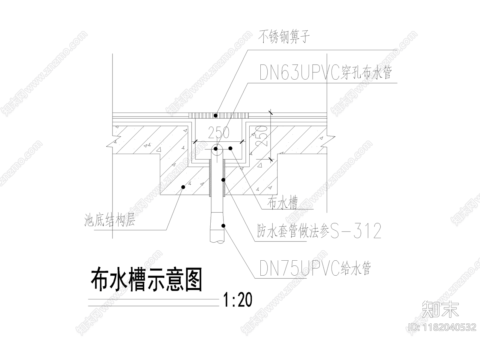 给排水节点详图cad施工图下载【ID:1182040532】