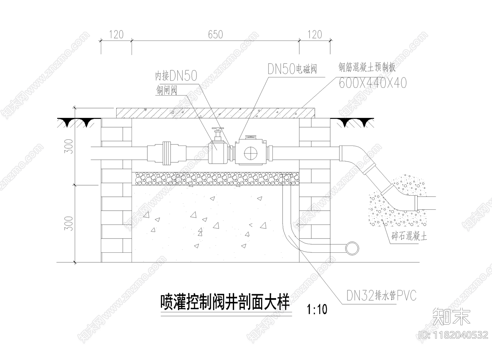 给排水节点详图cad施工图下载【ID:1182040532】