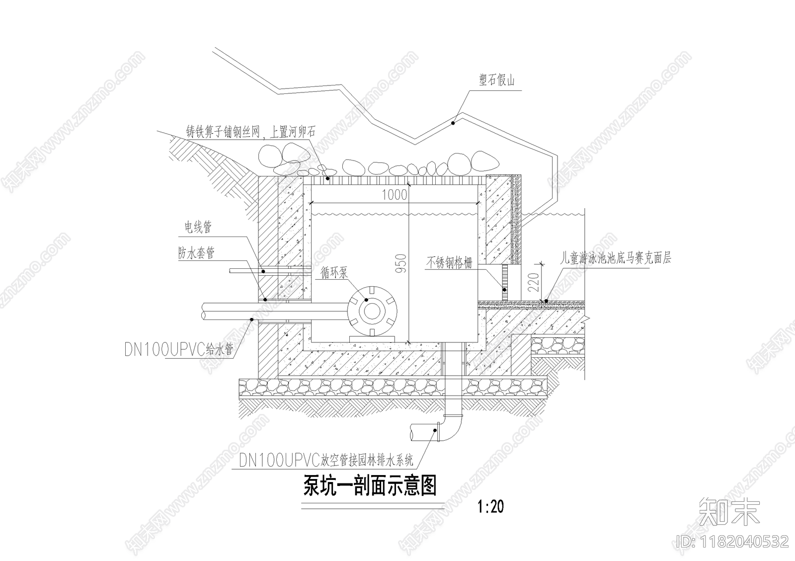 给排水节点详图cad施工图下载【ID:1182040532】