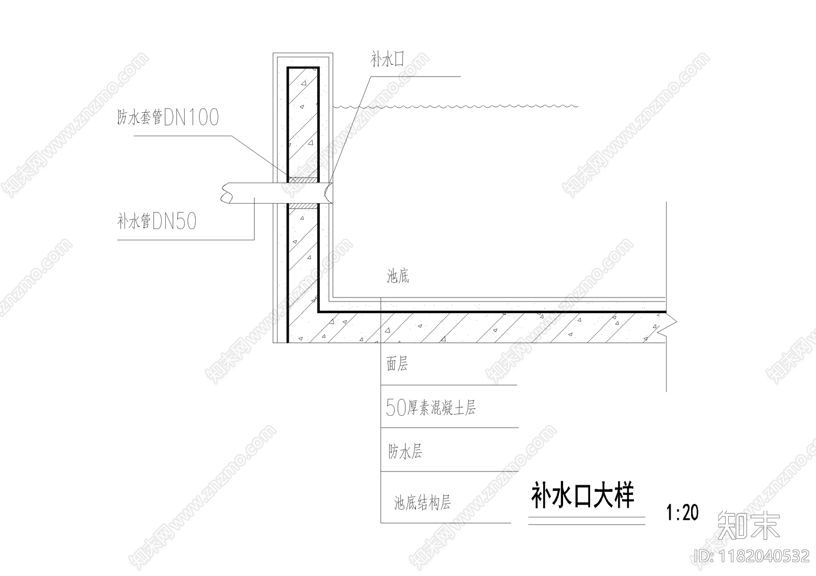 给排水节点详图cad施工图下载【ID:1182040532】