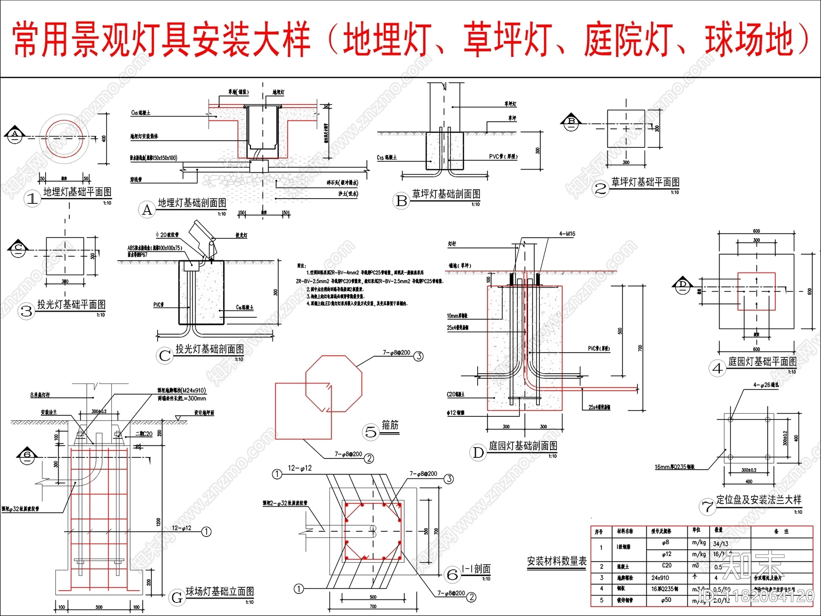 景观节点cad施工图下载【ID:1182064120】