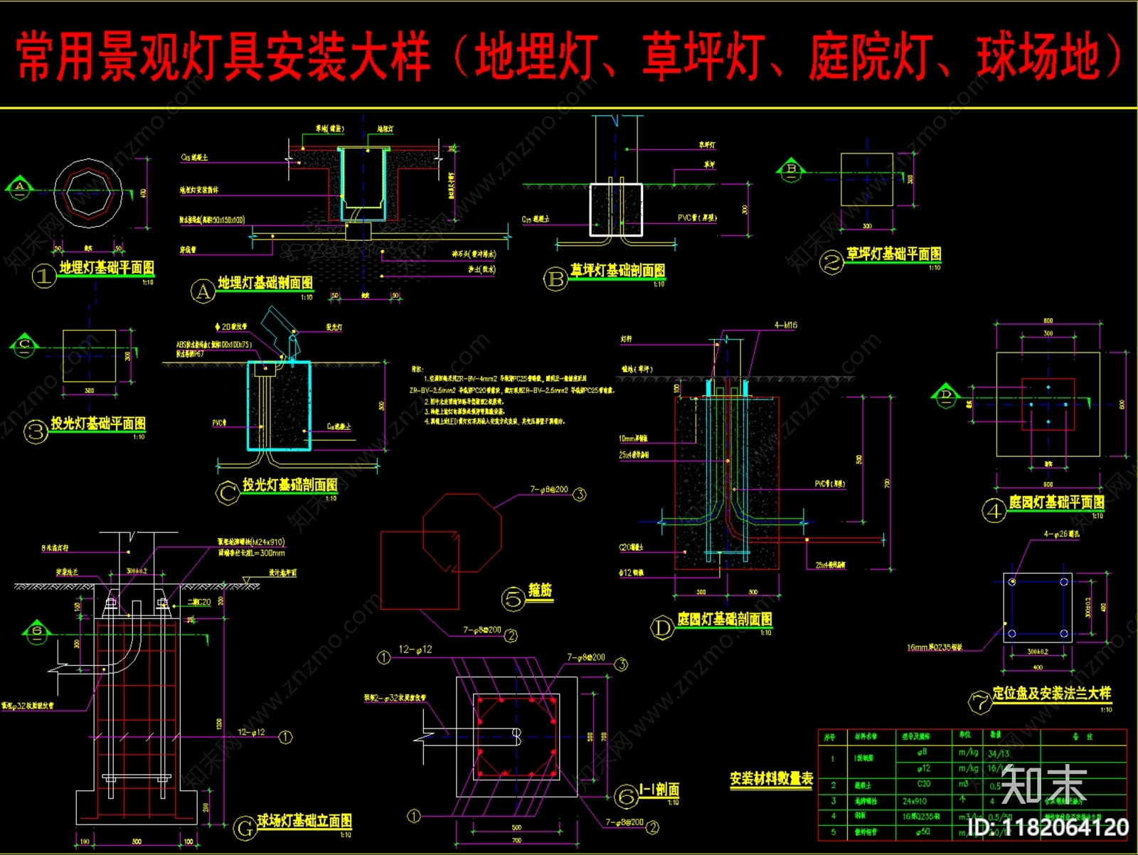 景观节点cad施工图下载【ID:1182064120】