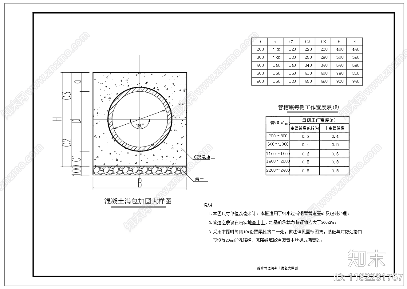 给排水节点详图cad施工图下载【ID:1182281767】