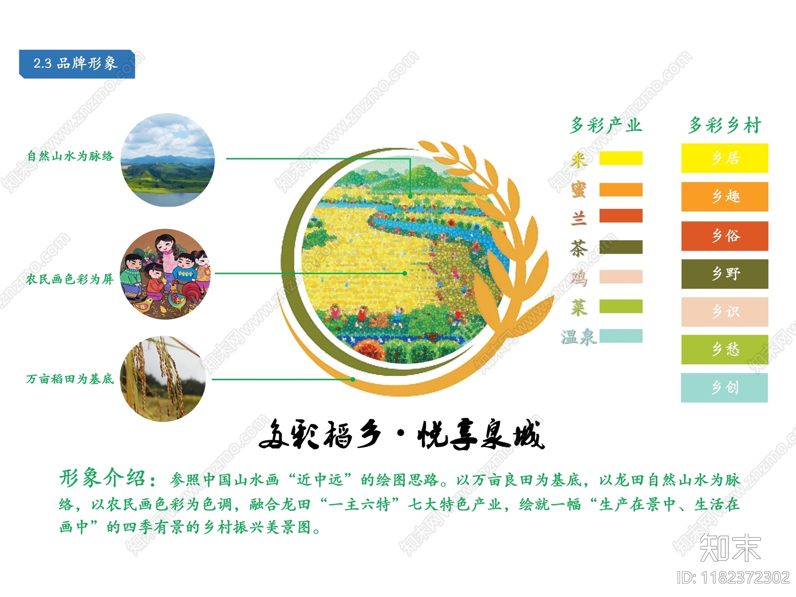 现代美丽乡村规划下载【ID:1182372302】