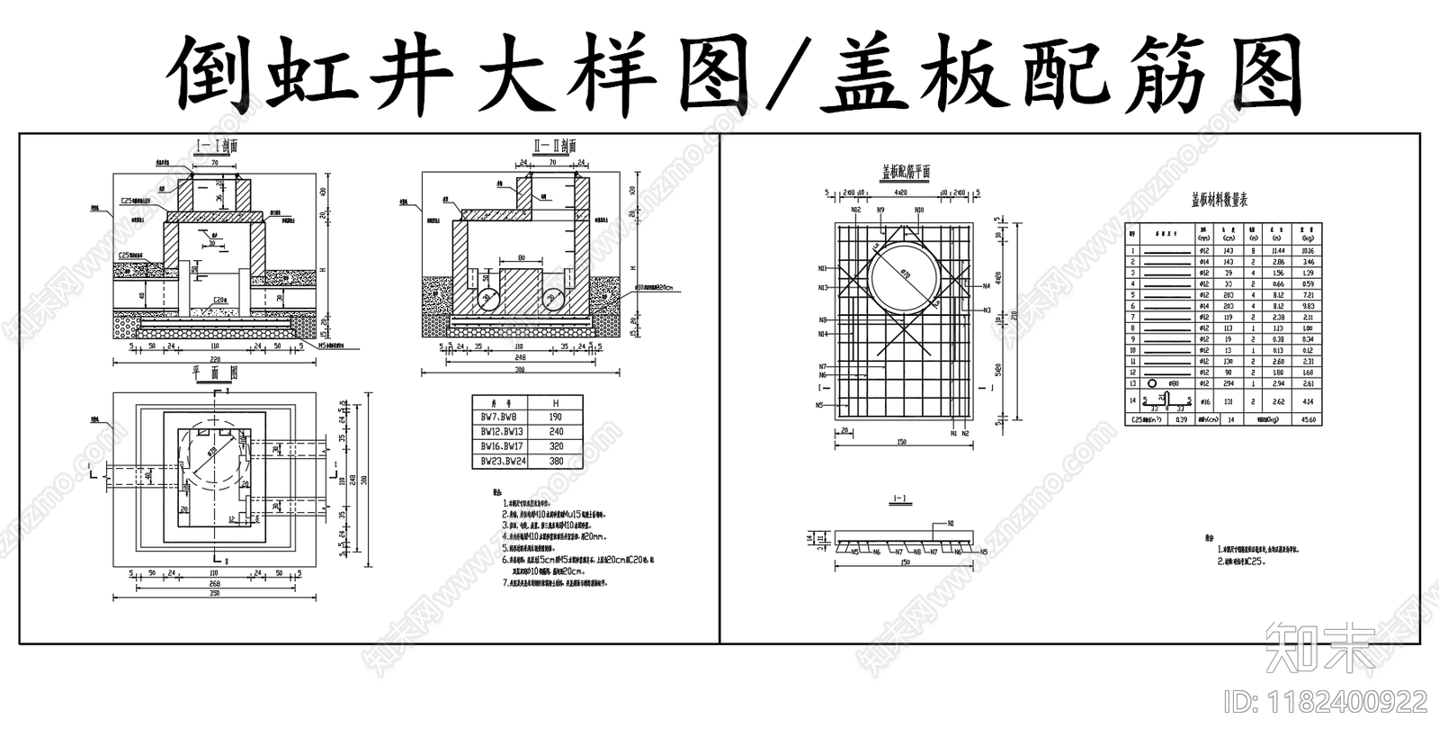 给排水节点详图cad施工图下载【ID:1182400922】