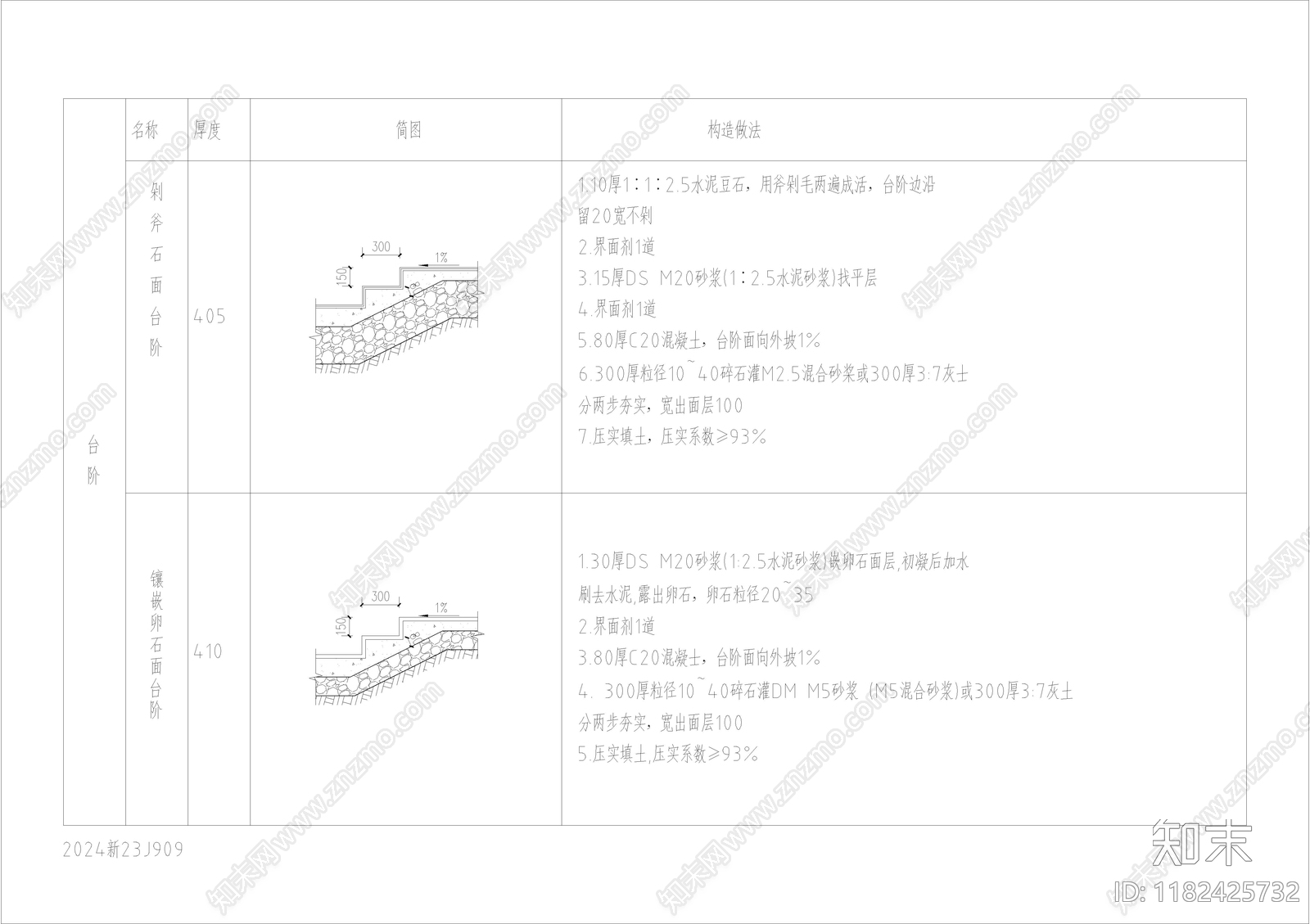 工业其他节点详图cad施工图下载【ID:1182425732】