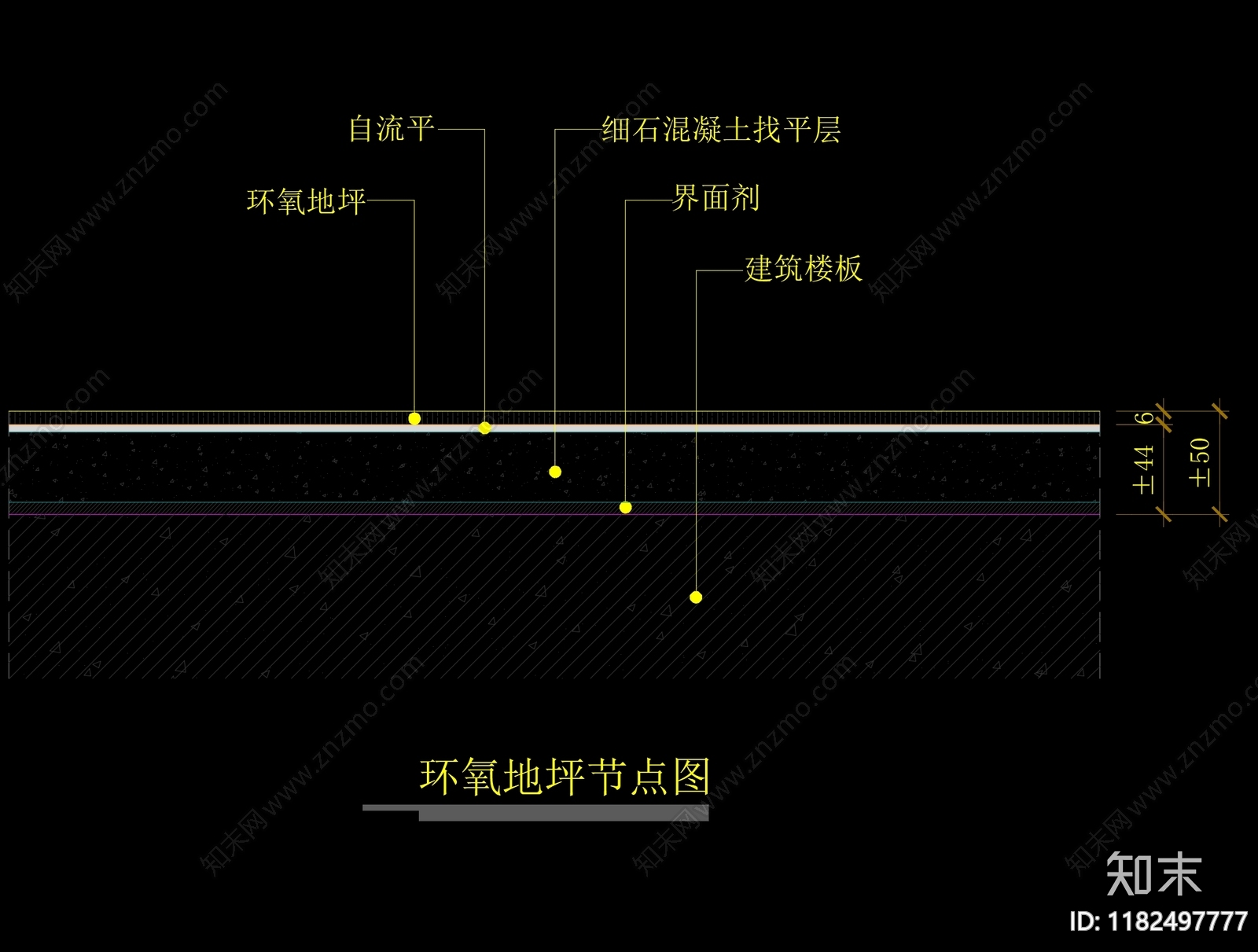 现代地面节点cad施工图下载【ID:1182497777】