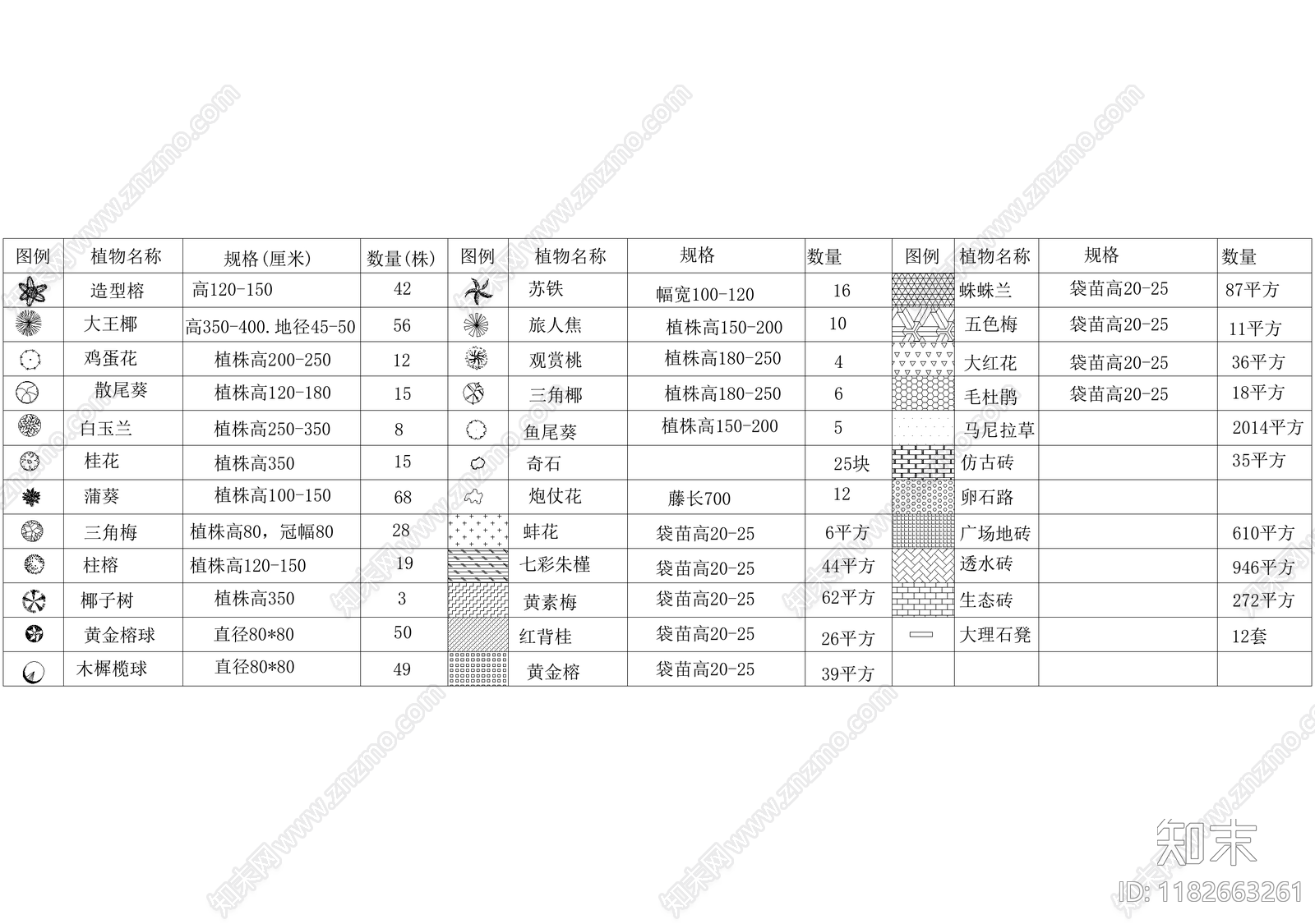 景观平面图cad施工图下载【ID:1182663261】