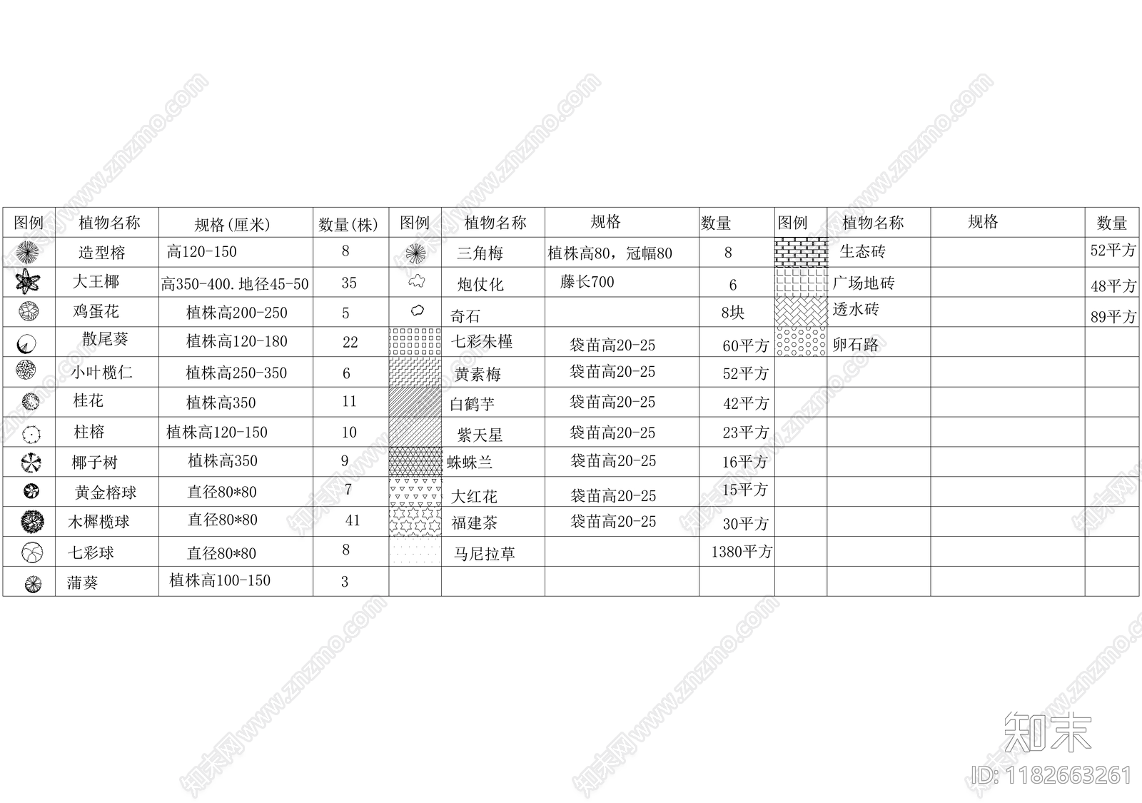 景观平面图cad施工图下载【ID:1182663261】