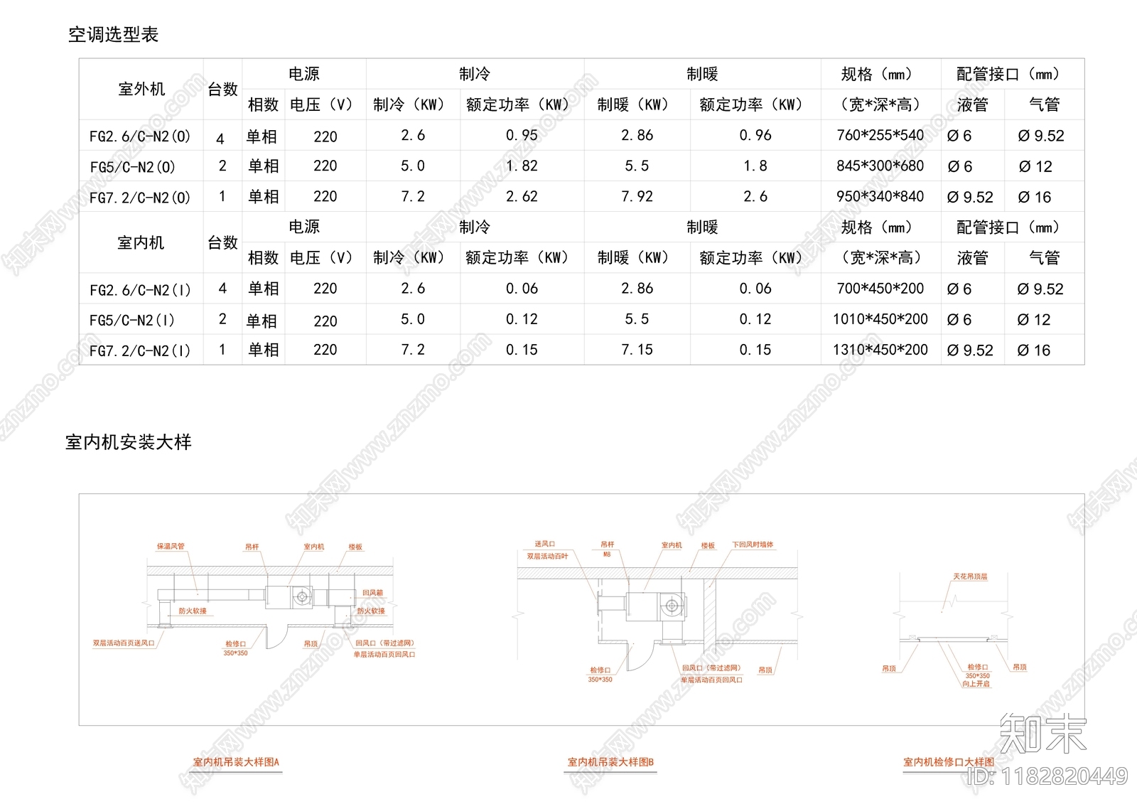 暖通图cad施工图下载【ID:1182820449】