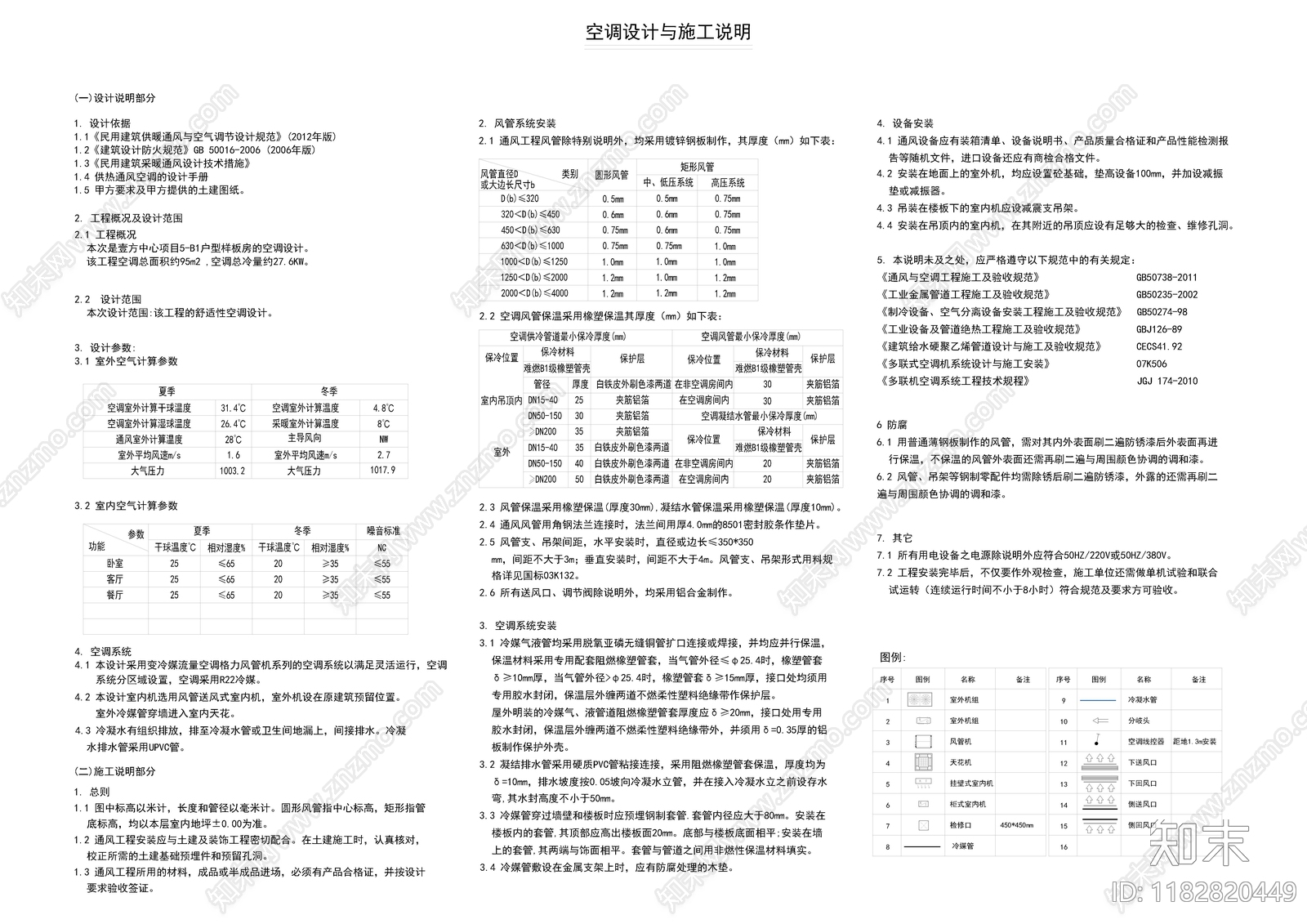 暖通图cad施工图下载【ID:1182820449】