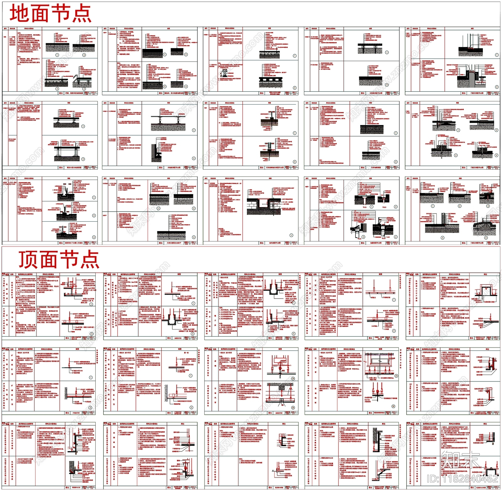 现代其他节点详图cad施工图下载【ID:1182840462】