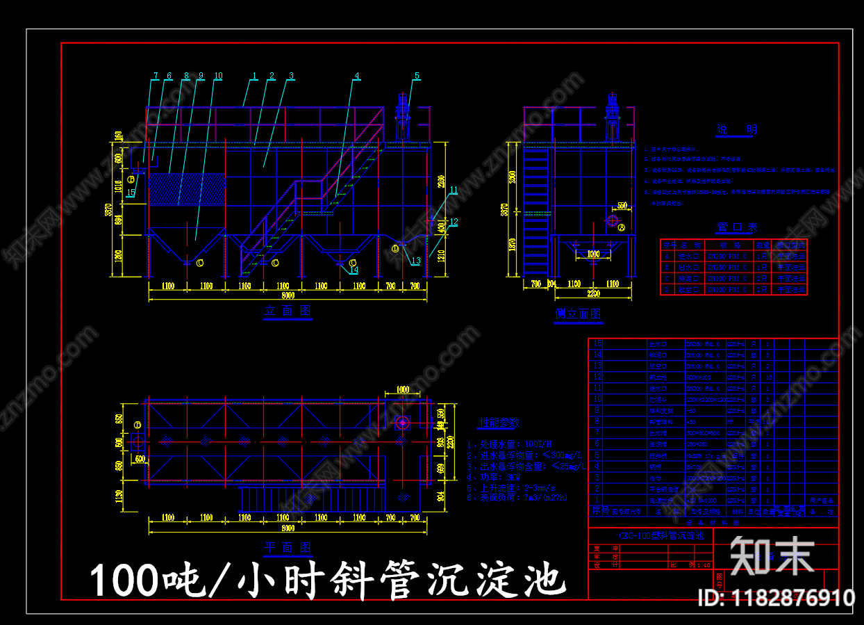 给排水节点详图cad施工图下载【ID:1182876910】