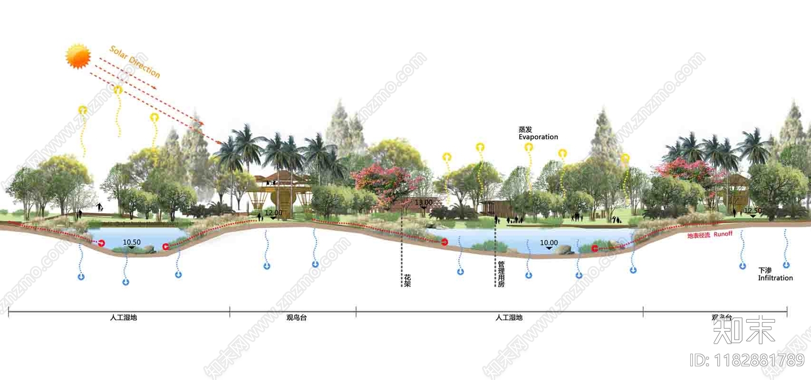 剖面图/立面图设计素材精品下载_知末网