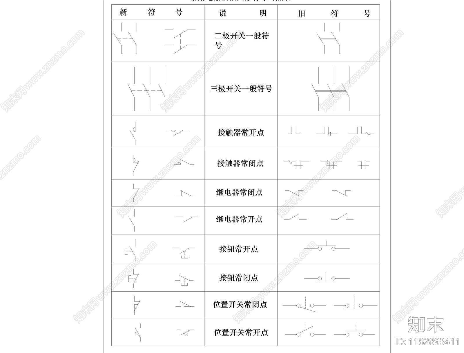 现代标识图库cad施工图下载【ID:1182893411】