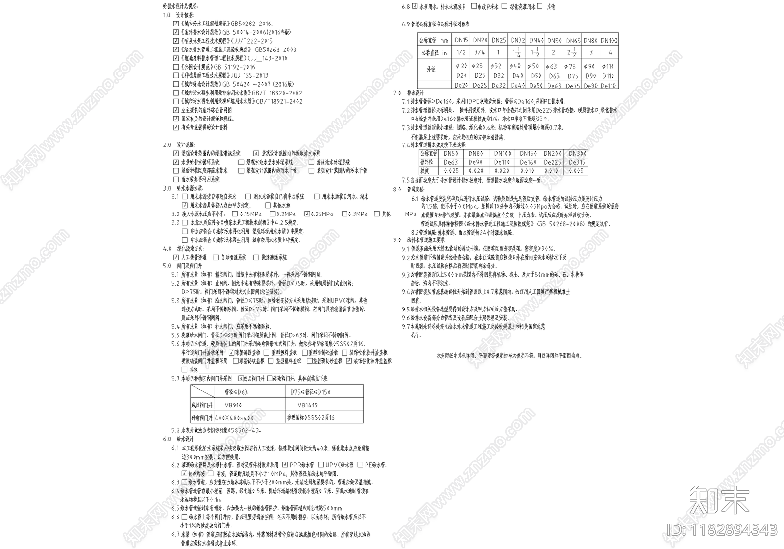 设计说明cad施工图下载【ID:1182894343】