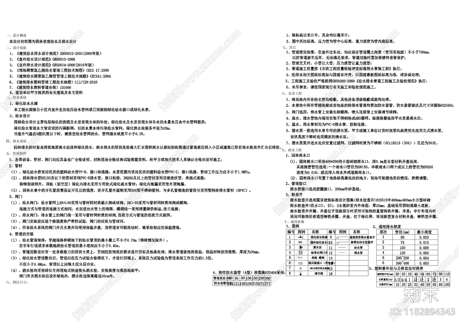 设计说明cad施工图下载【ID:1182894343】