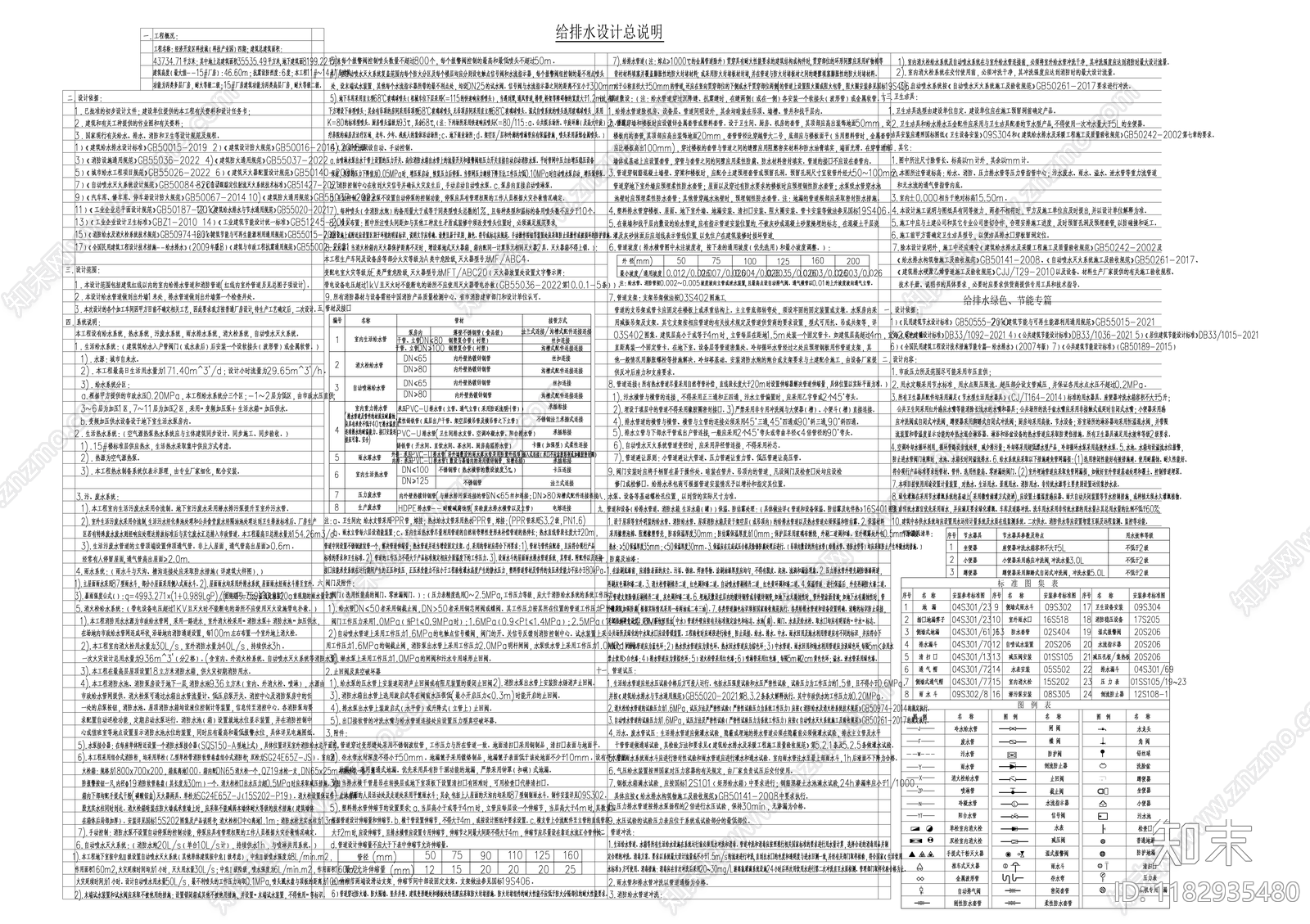 给排水图cad施工图下载【ID:1182935480】