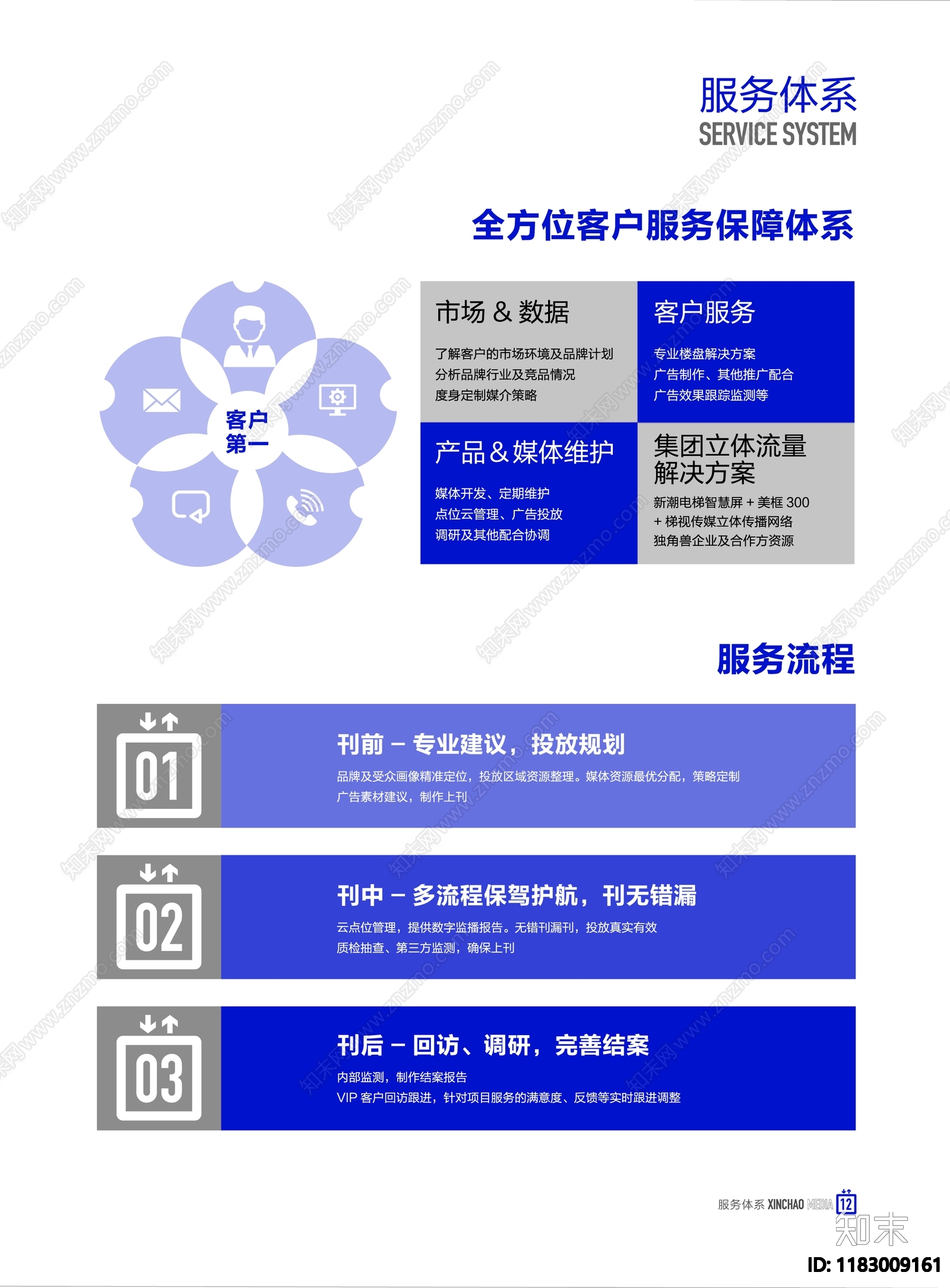 现代其它墙面贴图下载【ID:1183009161】