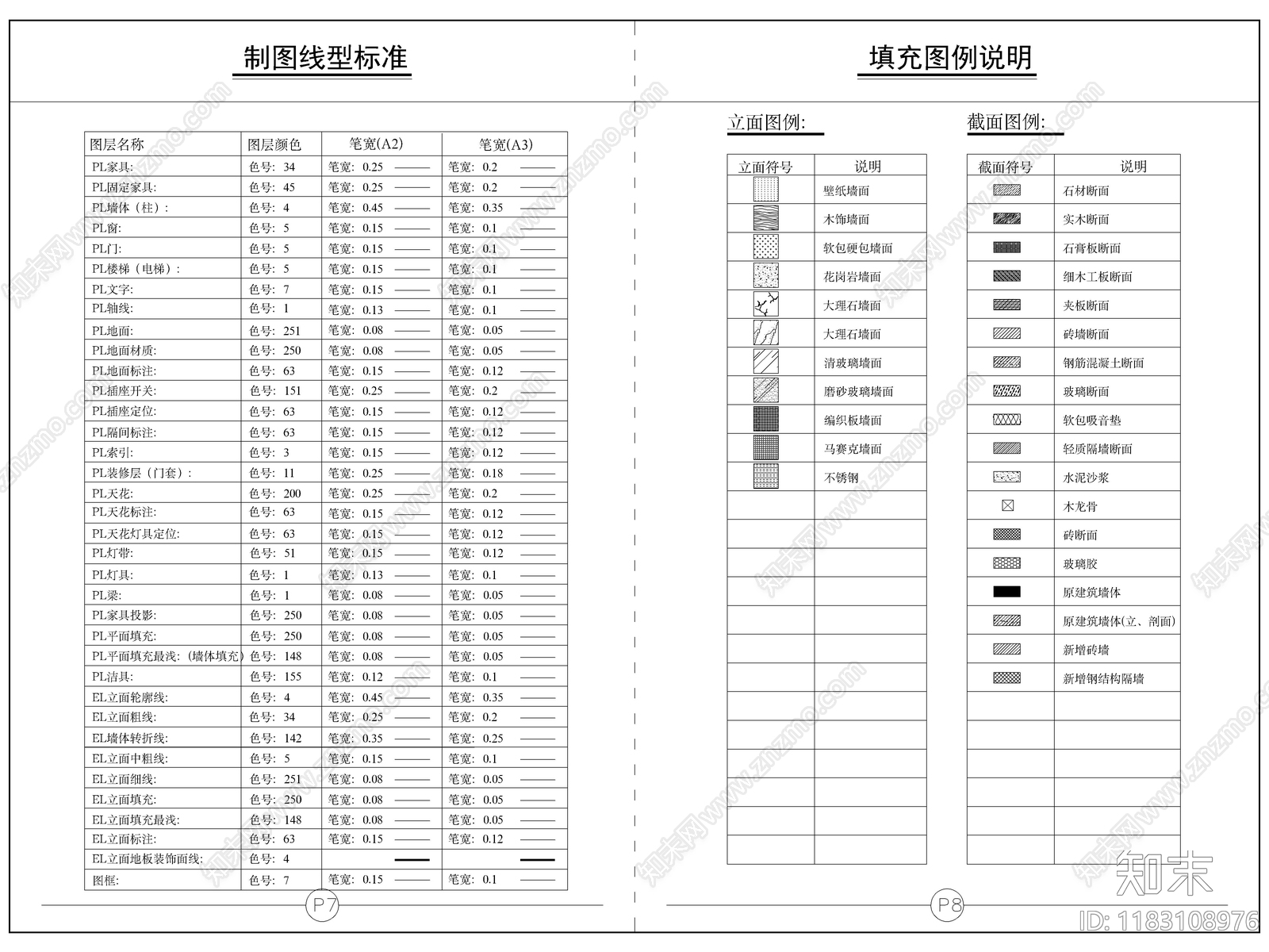 2025全国标准制图符号cad施工图下载【ID:1183108976】